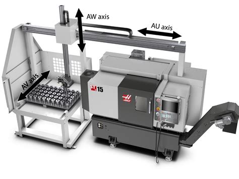 wholesale cnc machinery part factory|haas cnc parts diagram.